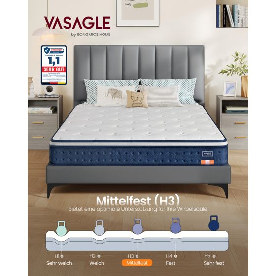 Vasagle madrass, 140 × 200 × 20 cm, blå, RMZ214QZ02