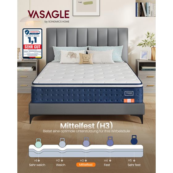 Vasagle madrass, 140 × 200 × 25 cm, blå, RMZ224QZ02