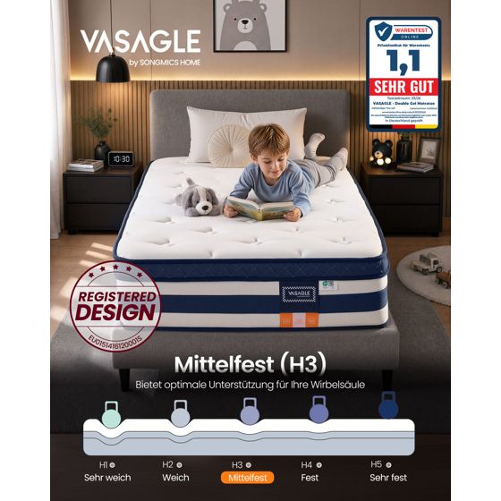 Vasagle madrass, 90 × 200 × 25 cm, blå, RMZ232Q101