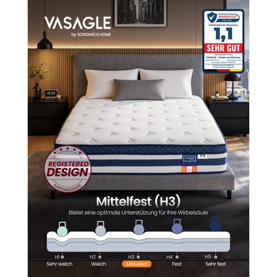 Vasagle madrass, 140 × 200 × 25 cm, blå, RMZ234Q101