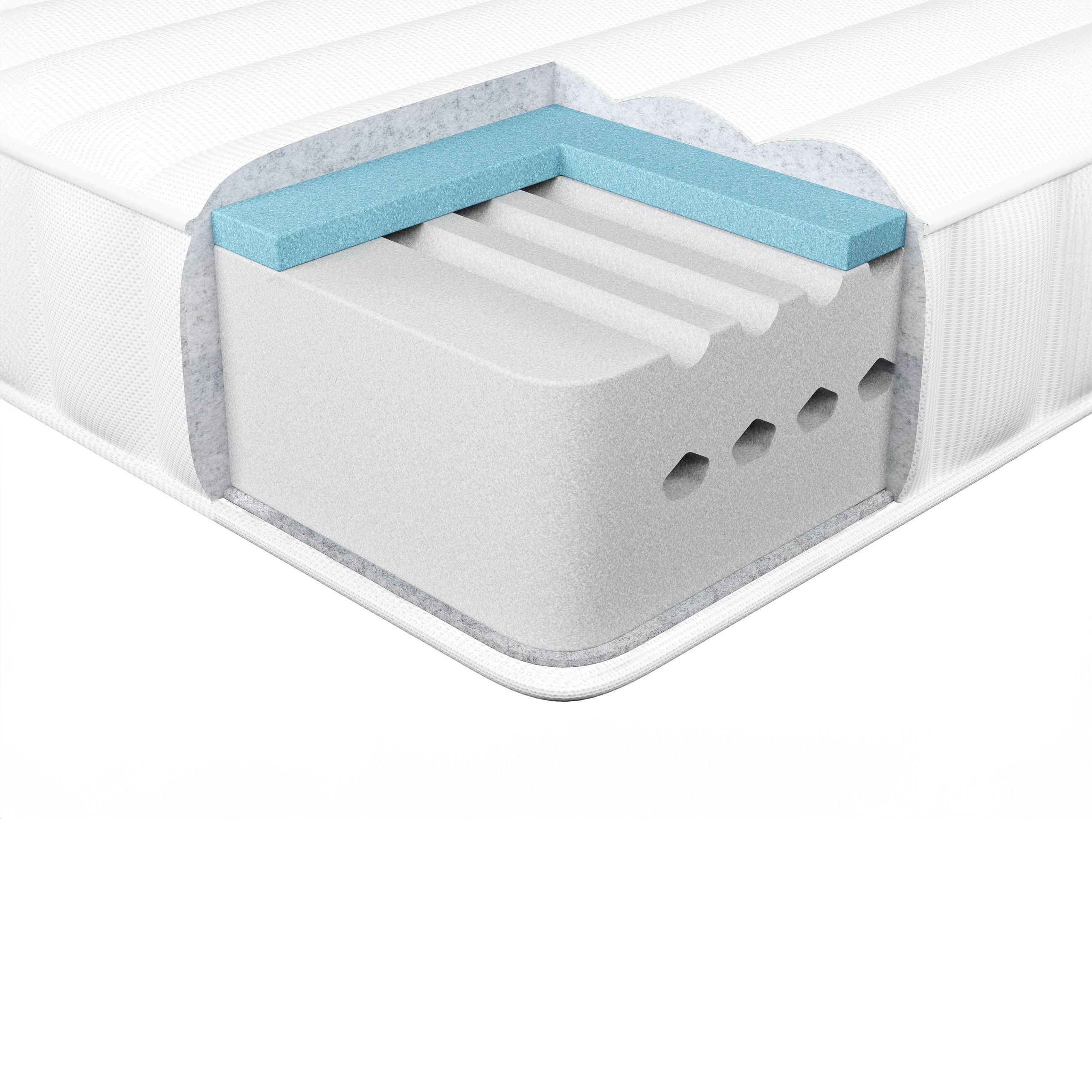 Gelmadrass med memoryskum COOL FLEX 7 PLUS Medelfast (H2/3) 120 x 200 cm