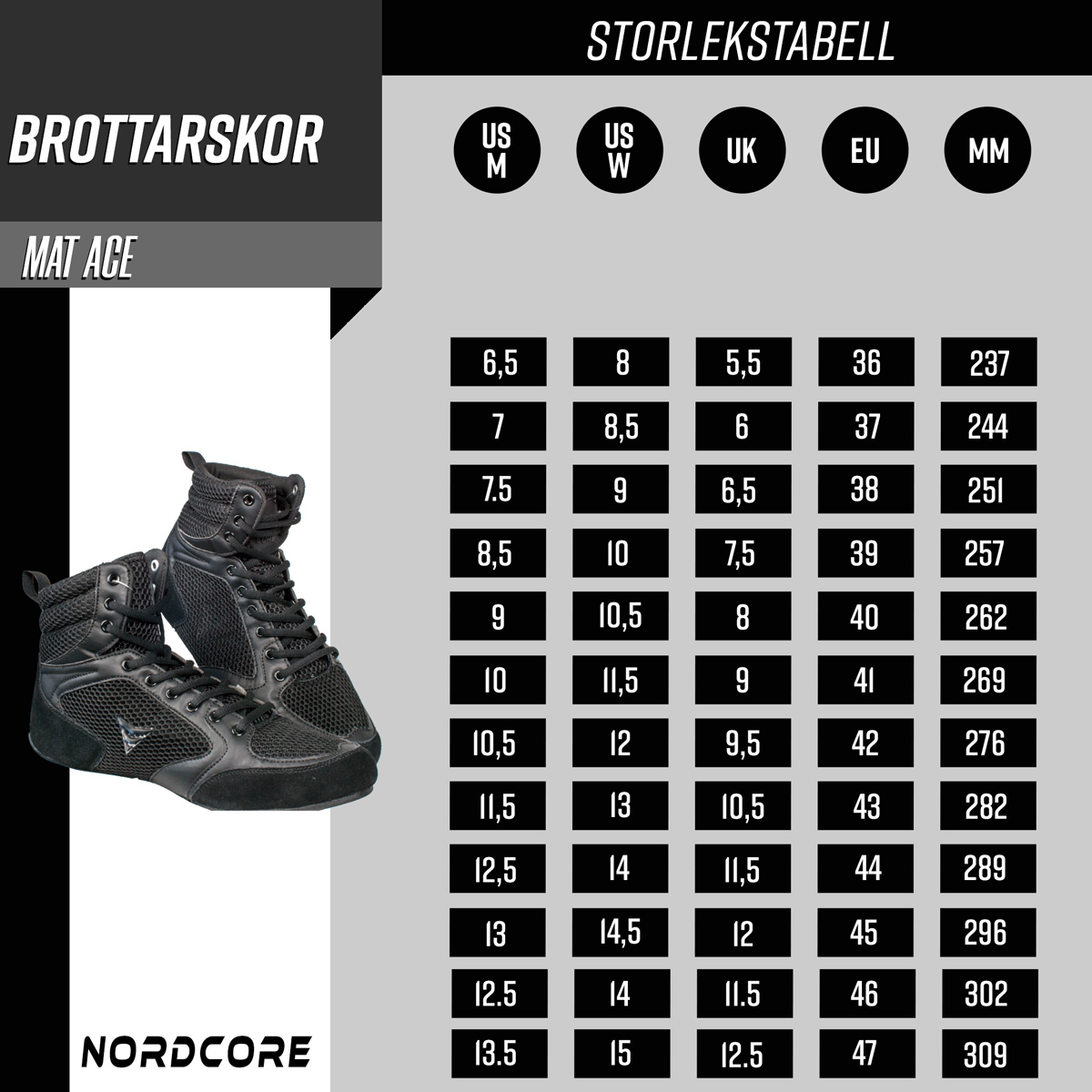 Nordcore Brottarskor Core Mat Ace