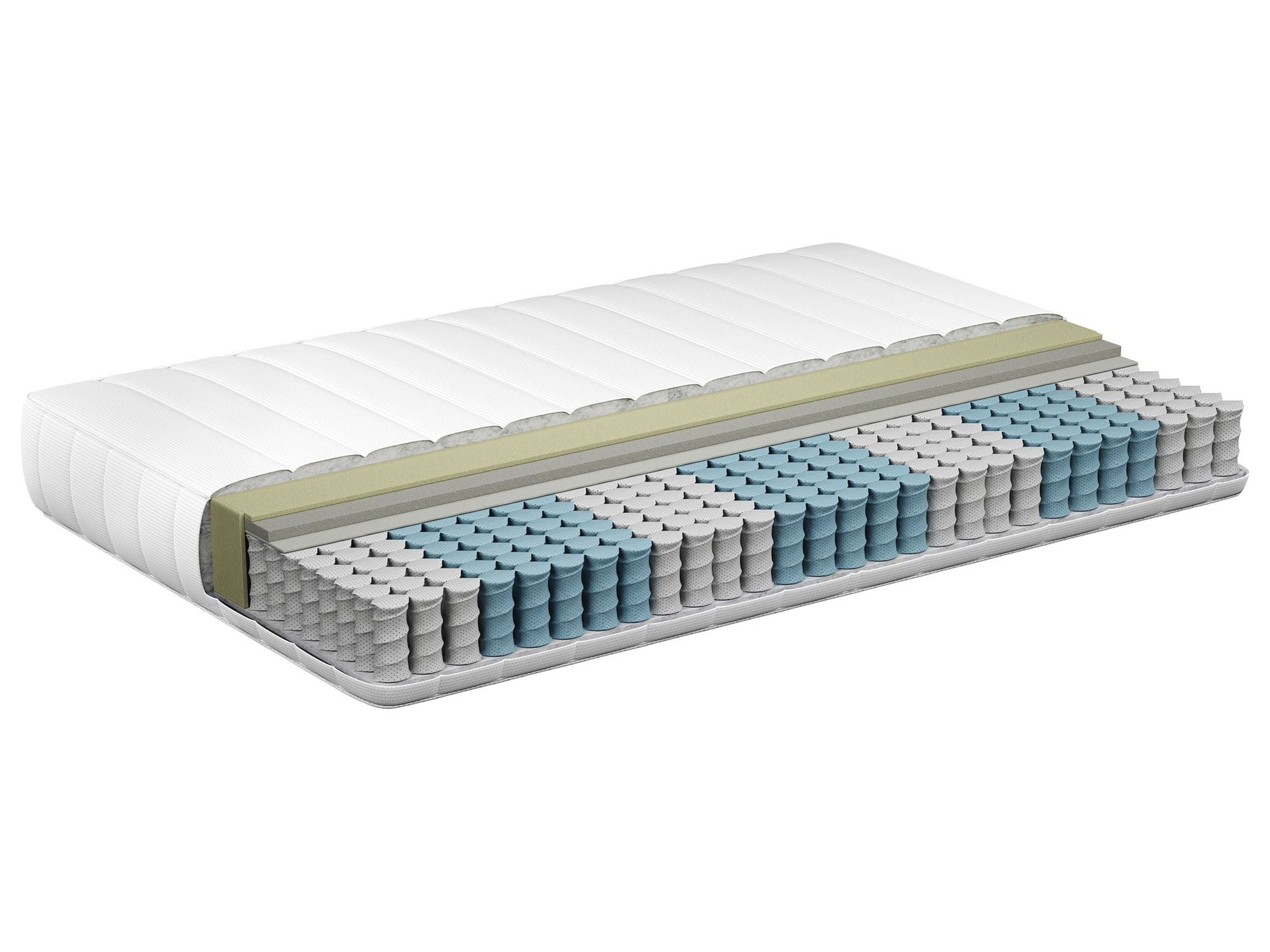 Resårmadrass med memoryskum SILENT HYBRID 7 PLUS Fast (H3/4) 140 x 200 cm