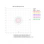 FTlight LED-strålkastare Work Platinum 300W, 36000lm, 4500K, 490x481x107mm