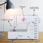 Birgitta Artisan symaskin