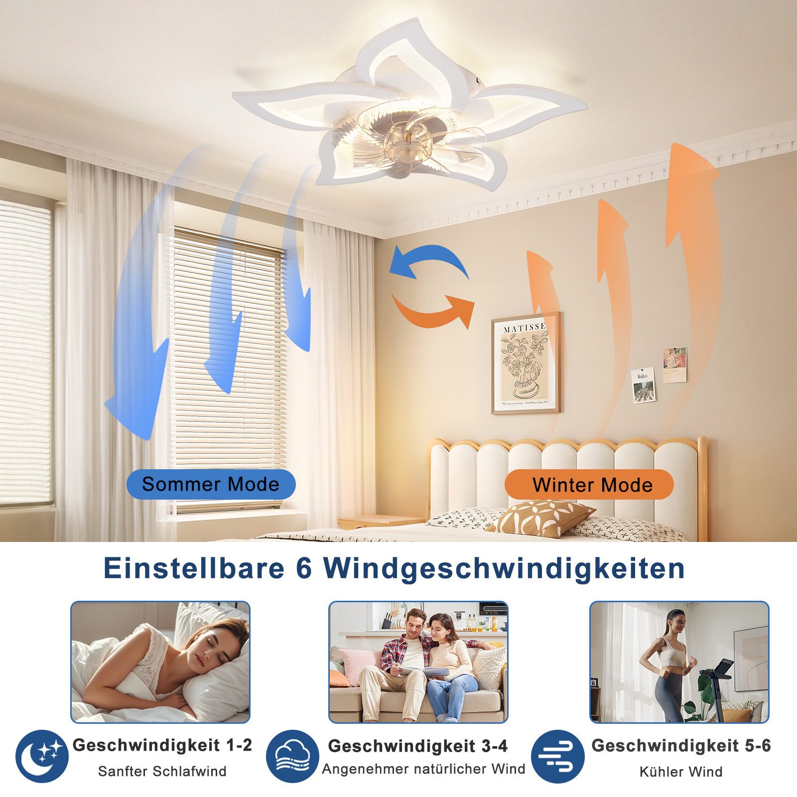 NETTLIFE Takfläkt med LED-lampa 48 W, med fjärrkontroll, justerbar ljusintensitet, 3 färgtemperaturer, timer, 6 hastigheter, vit
