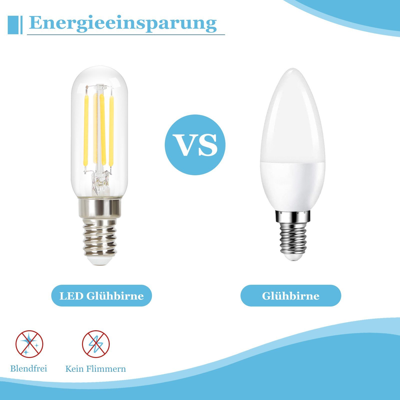 NETTLIFE 2 st E14 LED-lampor, kallvita, Vintage T25, 4W, 6000K, lågenergilampa, Edison-stil, för glasfläkt