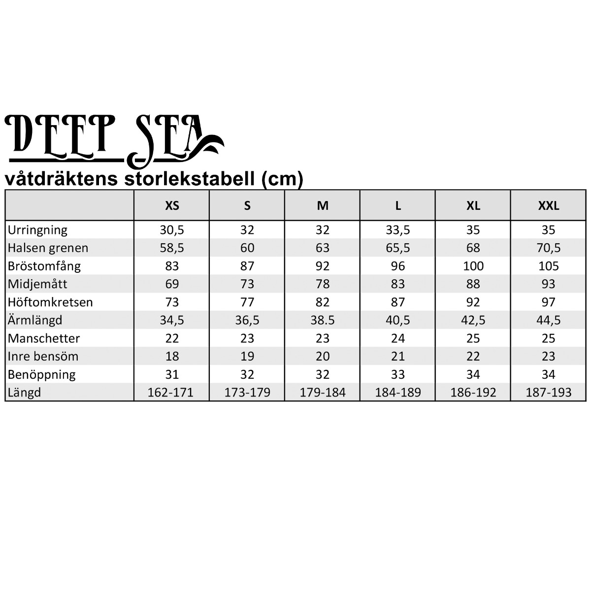 Deep Sea herrvåtdräkt, halv längd