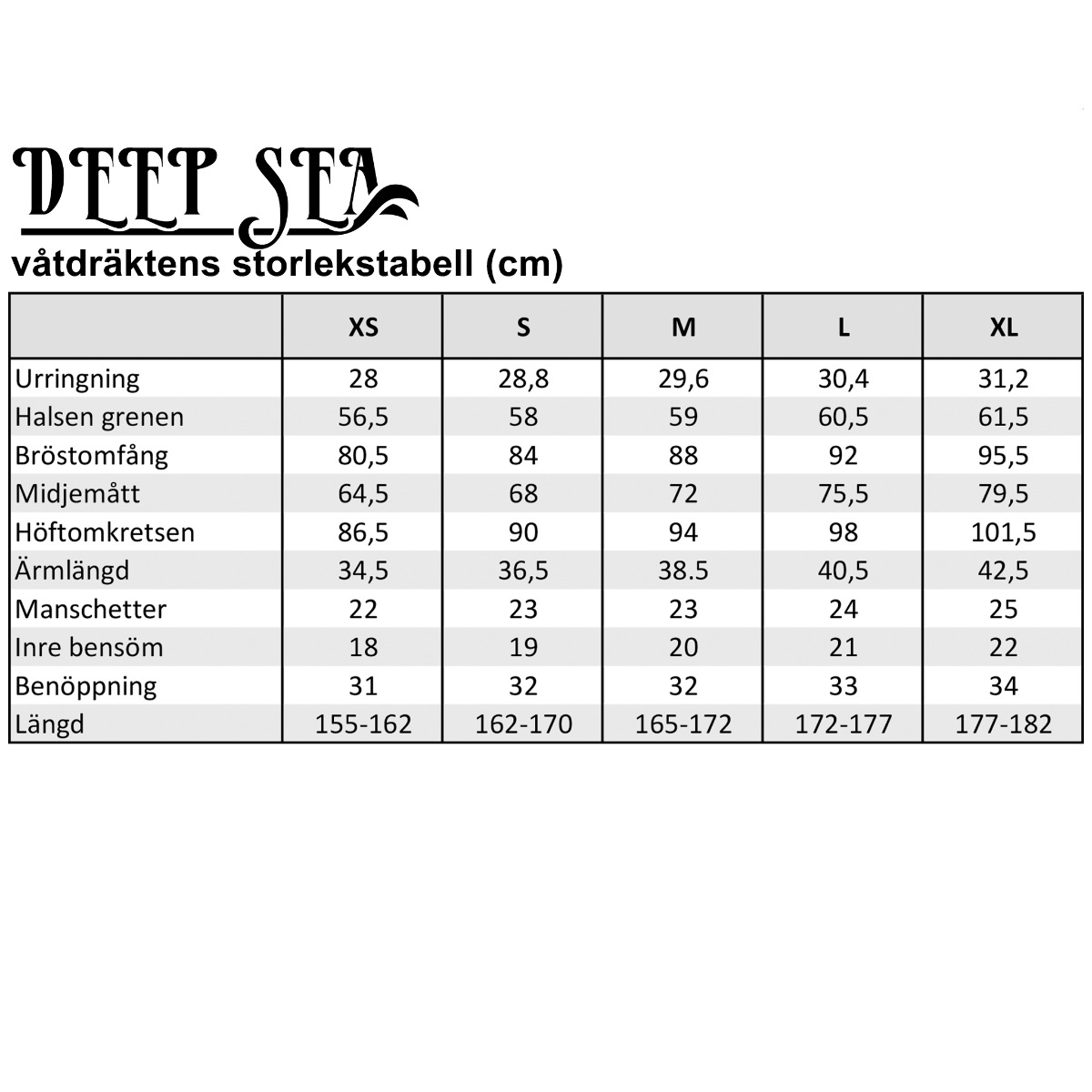 Deep Sea damvåtdräkt, halv längd