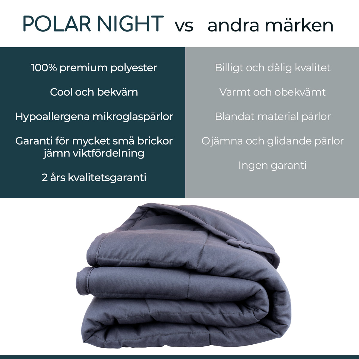 Polar night weighted blanket best sale